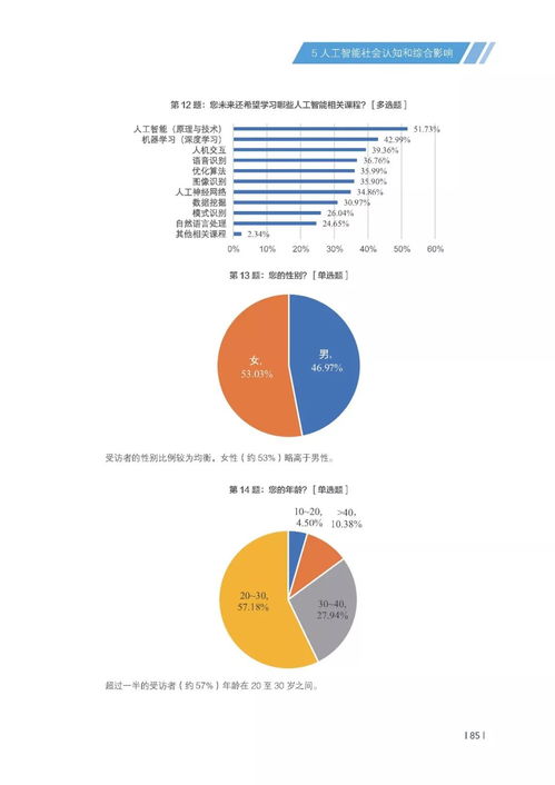 清华大学发布《2018中国人工智能发展报告》 聚焦人工智能基础软件开发新态势