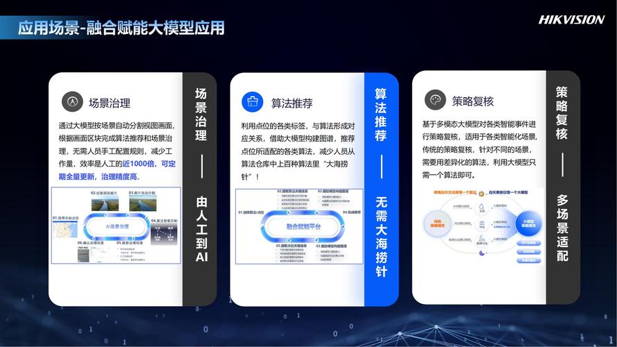 人工智能软件系列产品介绍