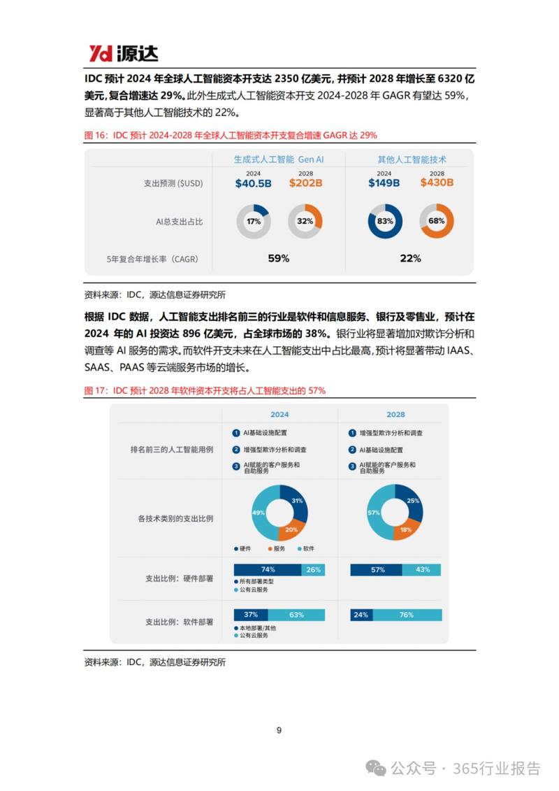 人工智能专题:豆包大模型重磅更新,ai应用推动算力基础设施建设